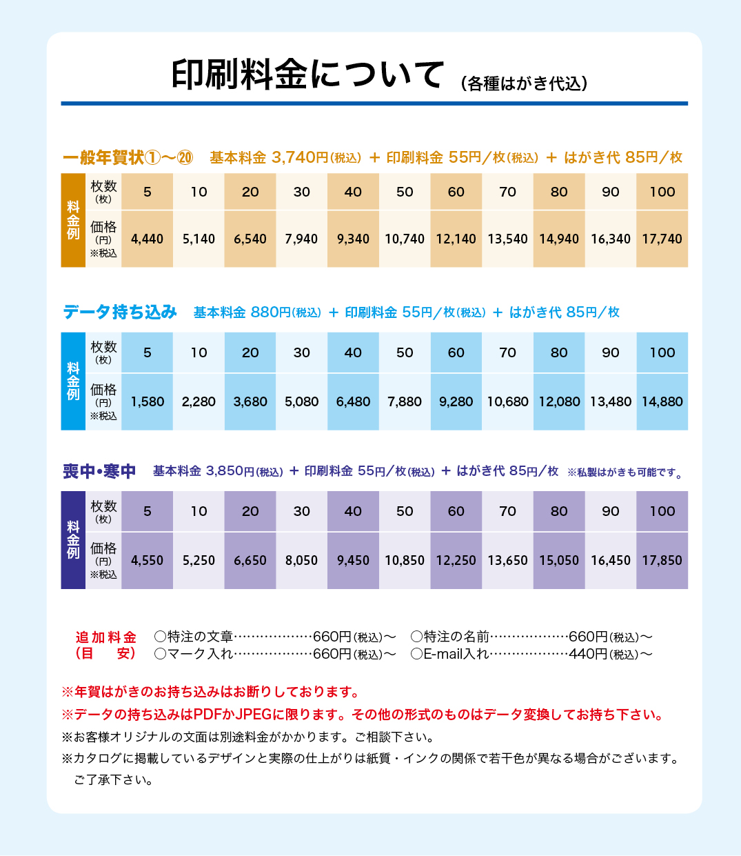 料金表（タップで拡大）